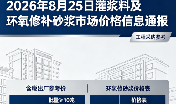 万全2026年8月25日灌浆料及环氧修补砂浆市场价格信息通报
